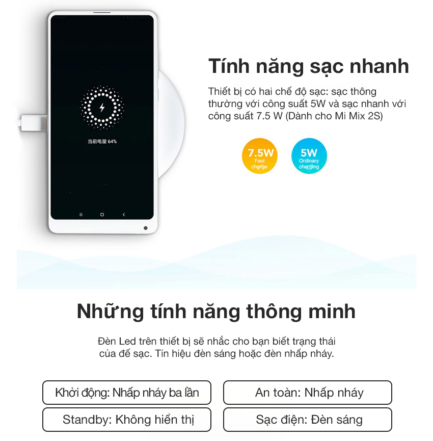 Đế sạc không dây thông minh Xiaomi Trắng