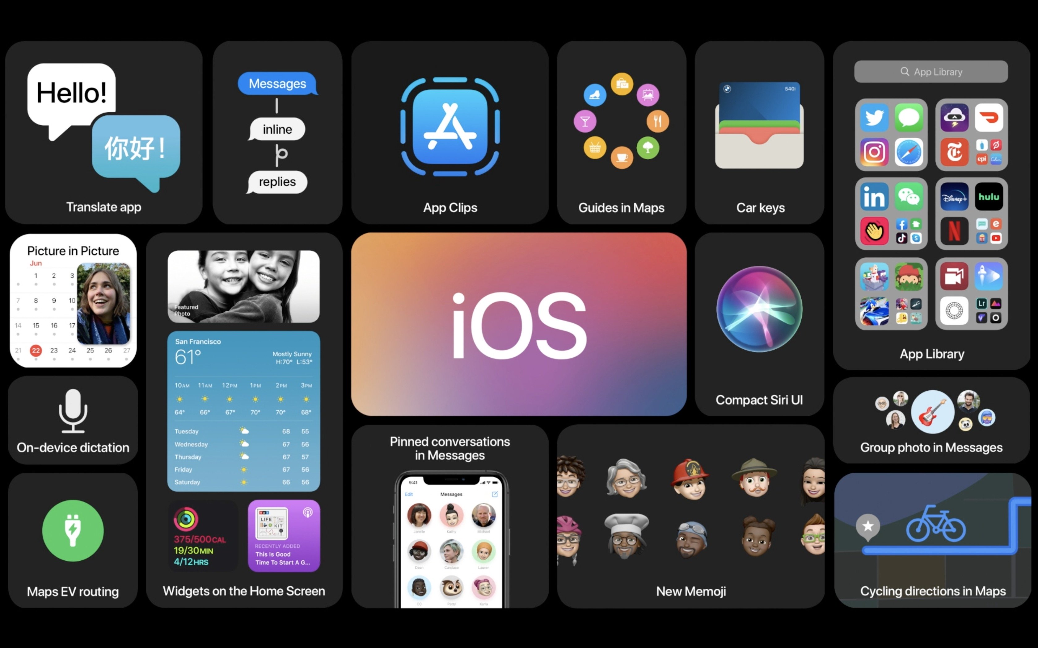 iOS 14 chính thức