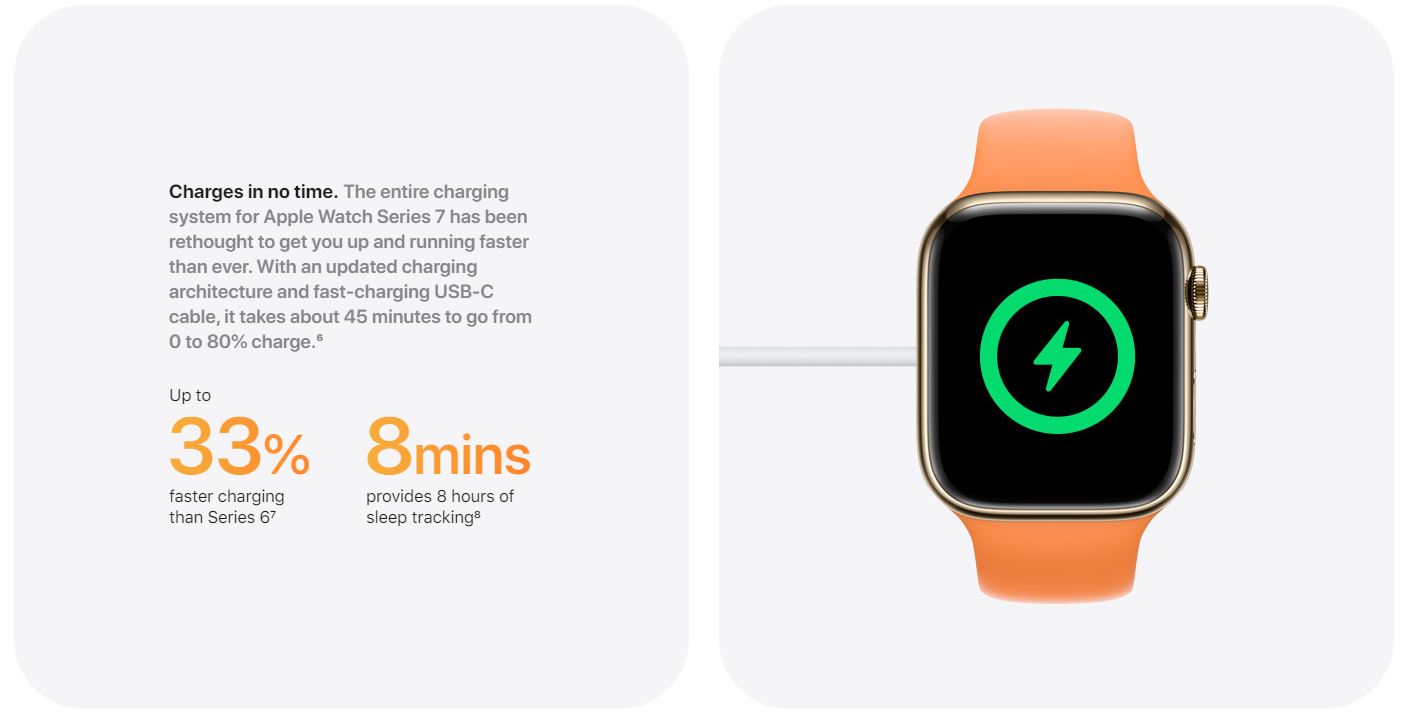 Apple Watch Series 7 sạc nhanh