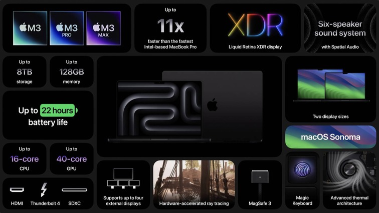macbook pro m3