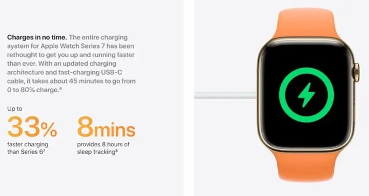 thời lượng pin của Apple Watch Series 6,7