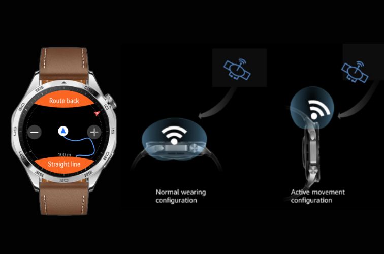 Huawei Watch GT4 tính năng tự tìm đường