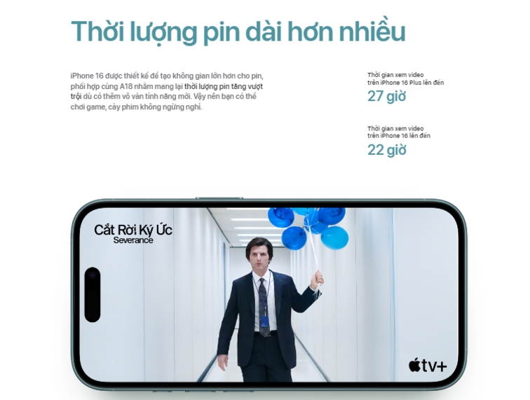 dung lượng iphone 16