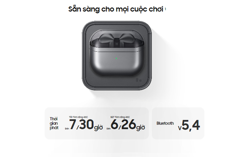 dung lượng pin galaxy buds 3 pro