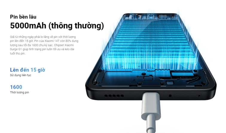 dung lượng pin xiaomi 14T