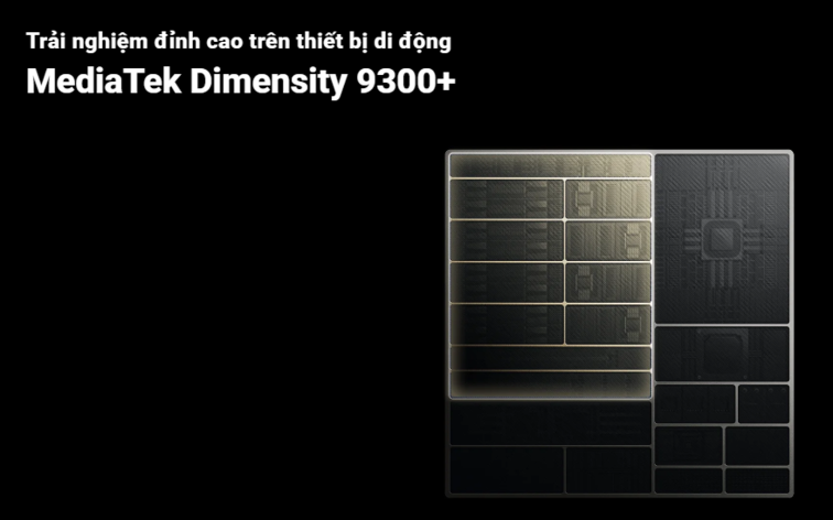 chip dimensity 9300+ Xiaomi 14T Pro