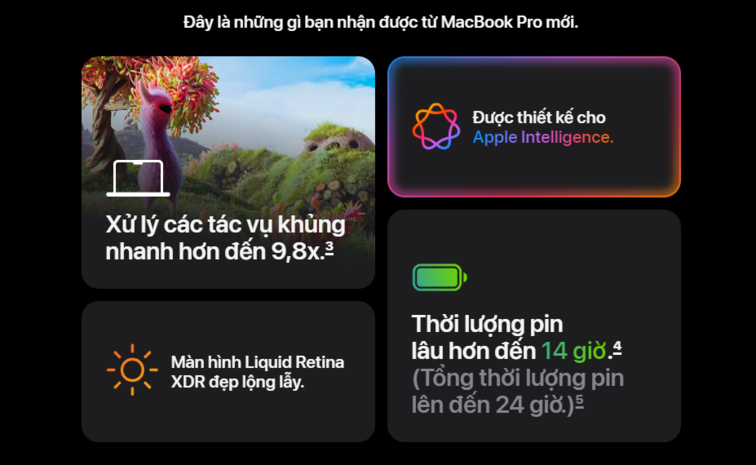 thời lượng pin macbook pro m4