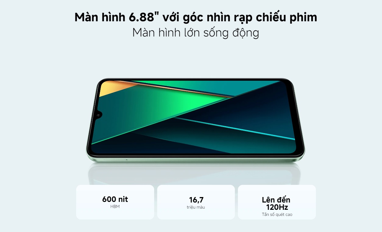 màn hình Xiaomi Poco C75