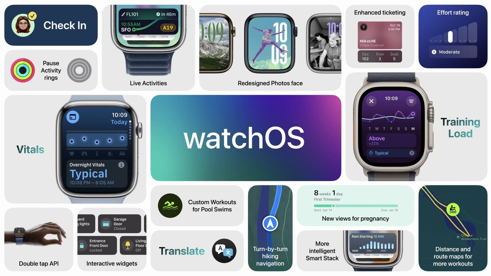 Hệ điều hành watchOS 11 trên apple watch 10