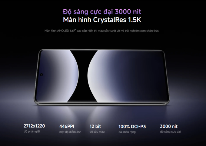 Màn hình AMOLED 6,67