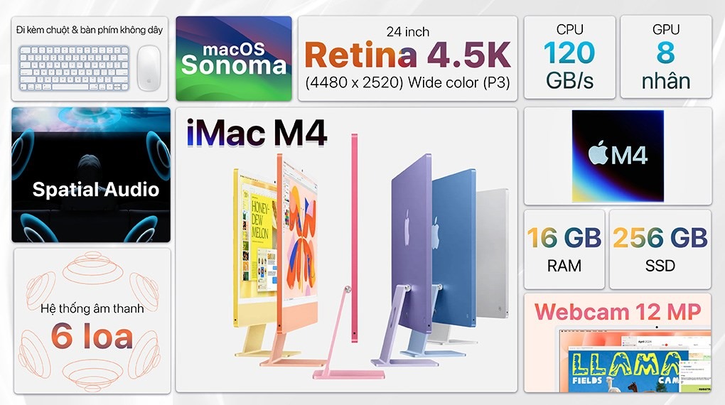 imac m4 tại điện thoại giá kho