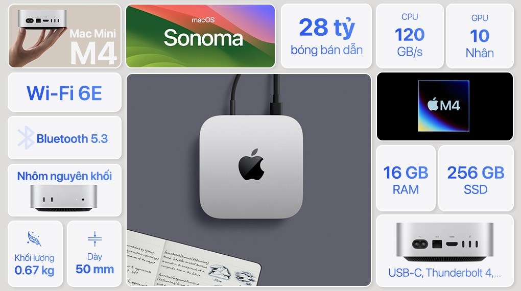 mac mini m4 tại điện thoại giá kho