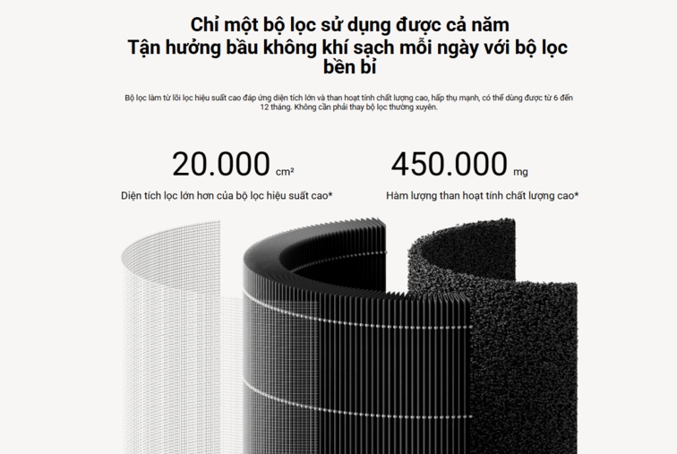 Khử mùi mạnh mẽ, không gian luôn thơm mát