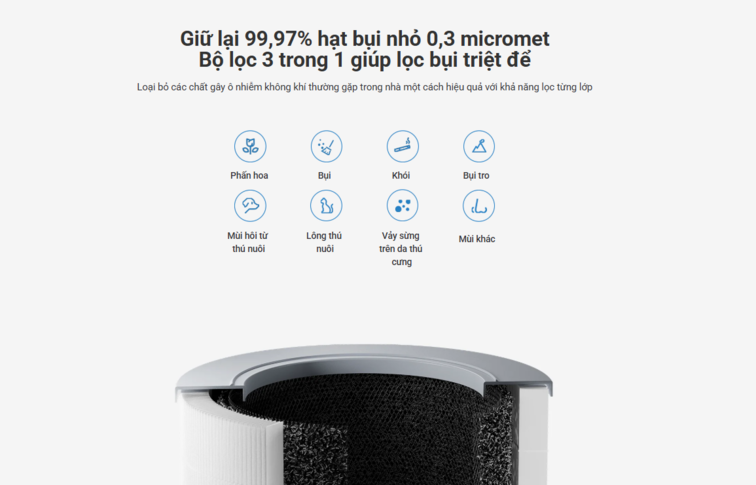 Hiệu suất lọc mạnh mẽ trong thân hình nhỏ bé