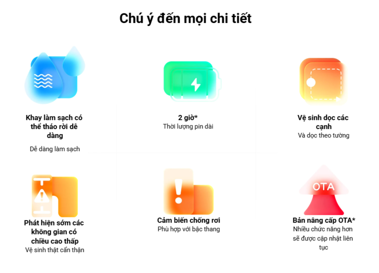 Thời lượng pin ấn tượng