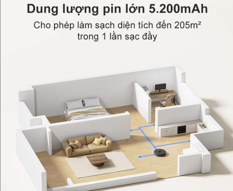 Pin mạnh mẽ