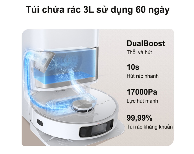Hệ thống tự động đổ rác DualBoost 2.0