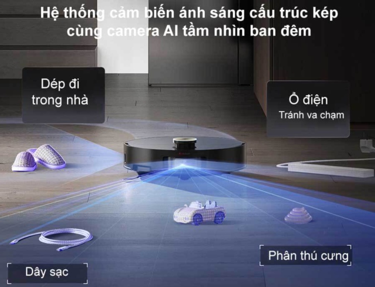Công nghệ vượt chướng ngại ProLeap