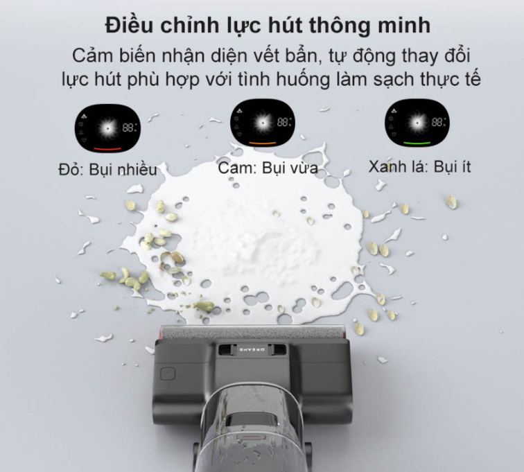 Khả năng làm sạch tối ưu