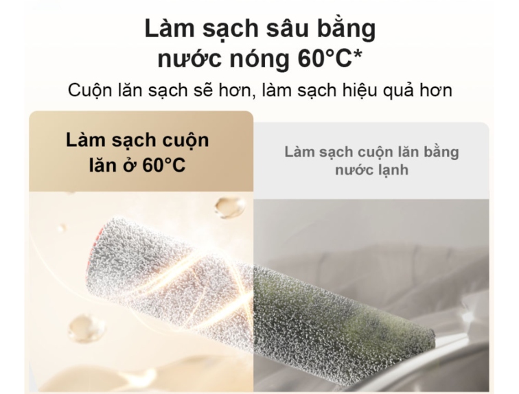 Công nghệ giặt nước nóng 60°C,