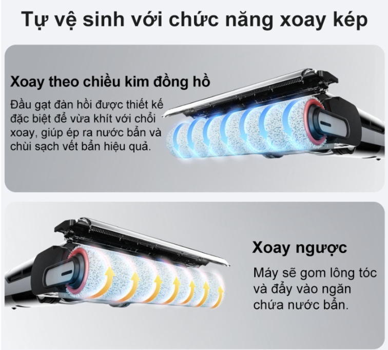 Cuộn lăn được sấy khô nhanh chóng