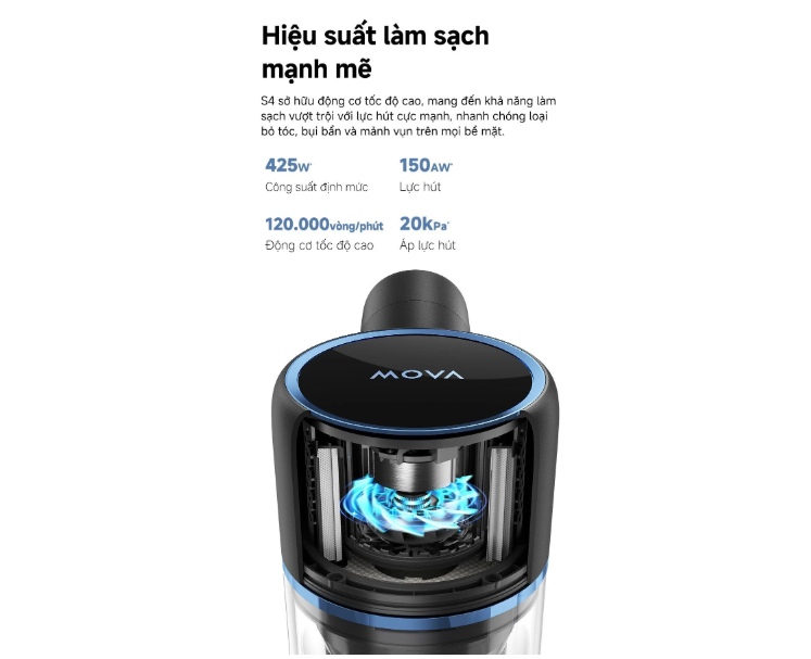 Hiệu suất làm sạch mạnh mẽ