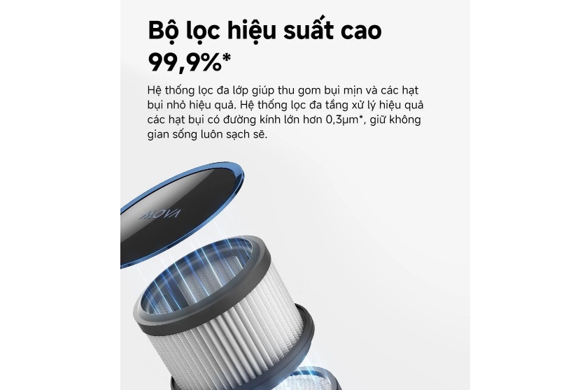 Bộ lọc hiệu suất cao