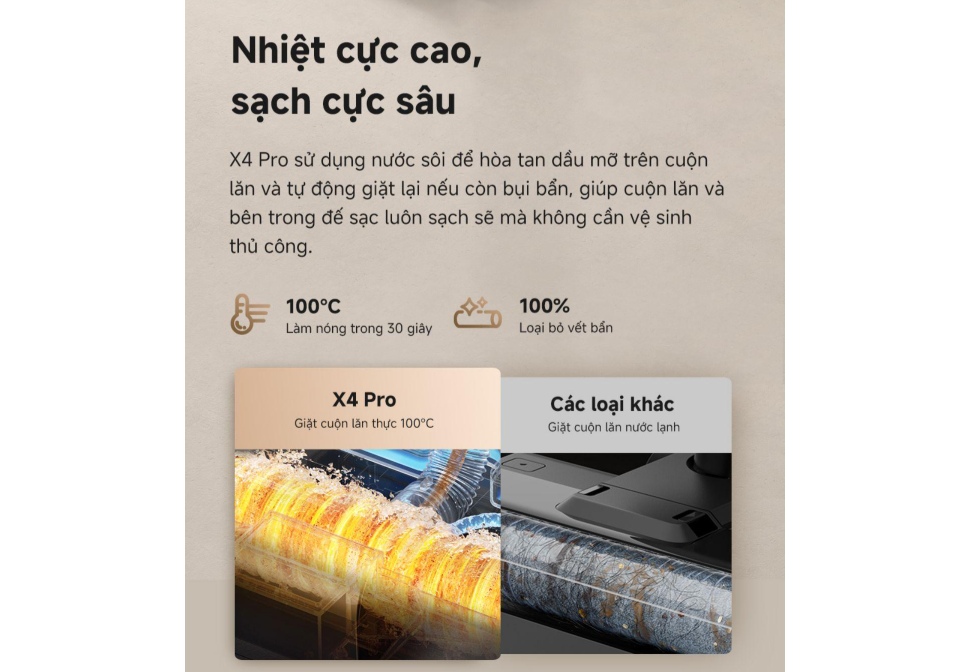 Nhiệt độ cực cao, sạch cực sâu