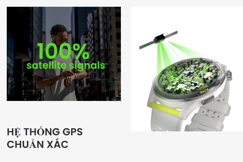 Công nghệ GPS MaxTrack dẫn đầu ngành