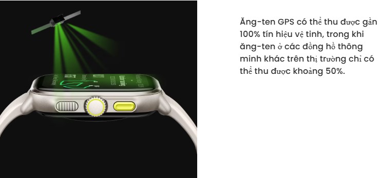 GPS chính xác vượt trội với công nghệ MaxTrack
