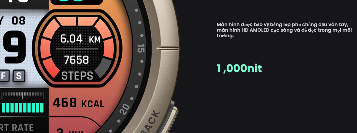 Màn hình AMOLED 1.45 inch