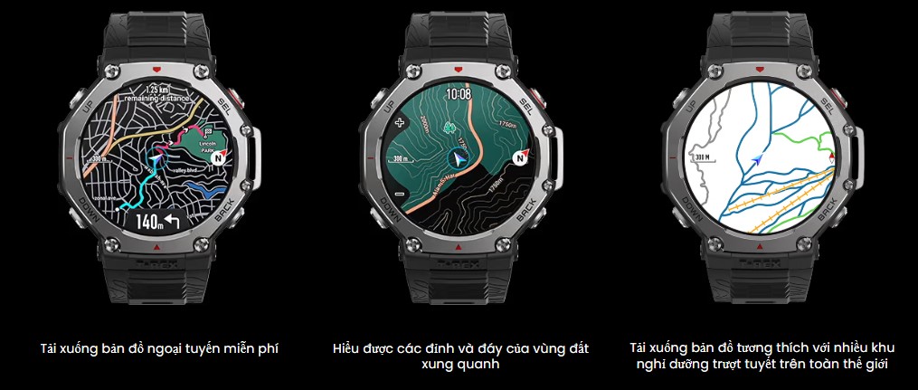 Tính năng bảo mật GPS
