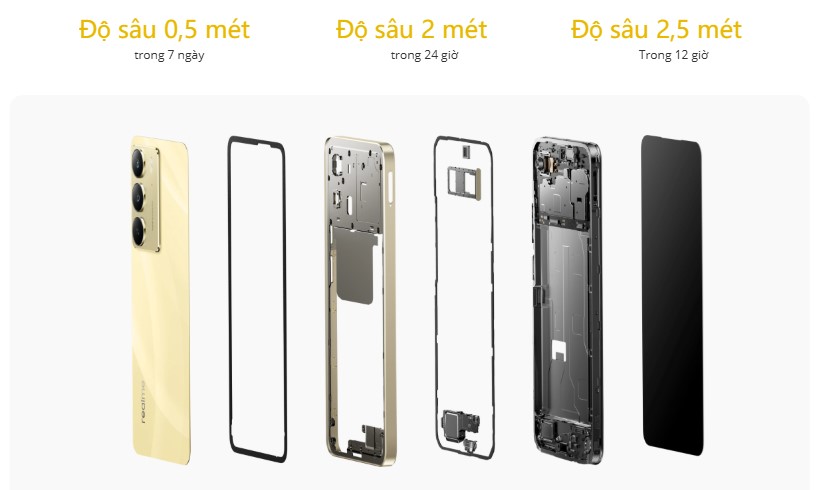 Khả năng kháng nước và bụi IP66/IP68/IP69