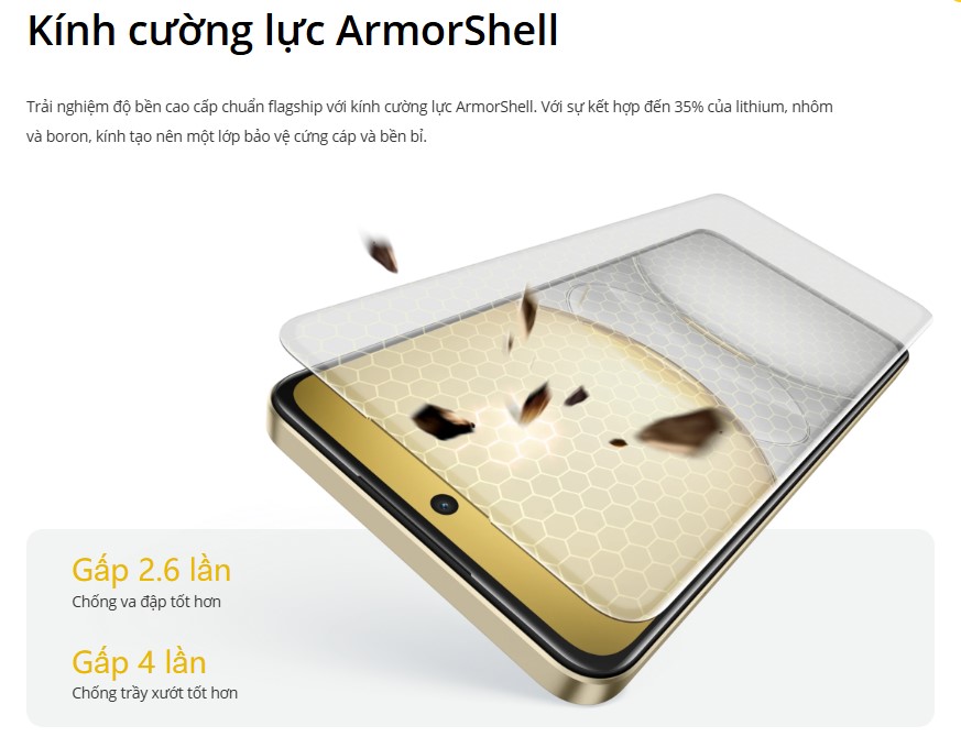 Kính cường lực ArmorShel