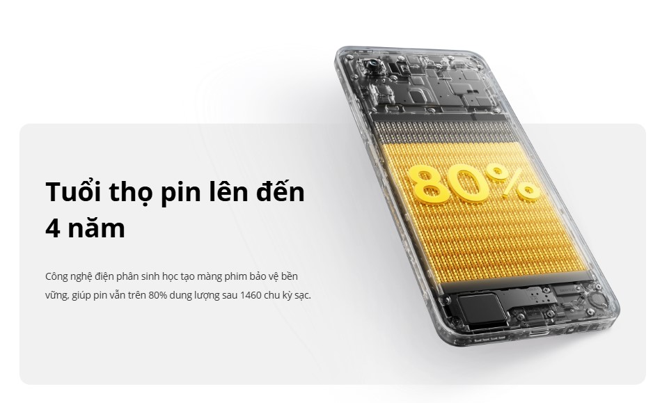 Pin khủng 6000mAh