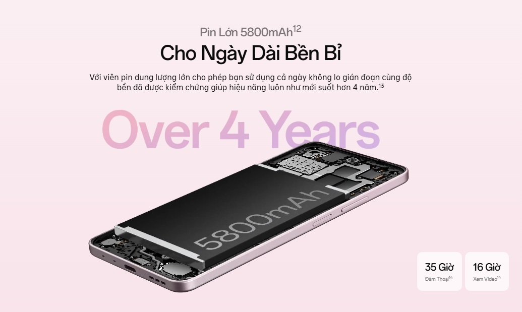 Pin khủng 5800mAh