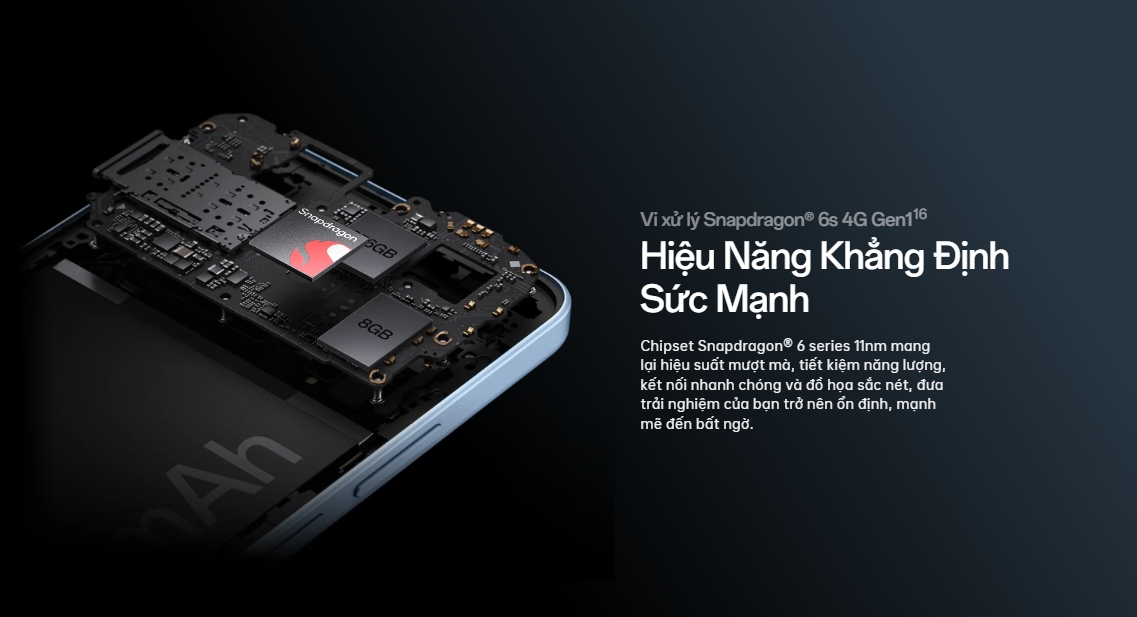 Chip Snapdragon 6s Gen 1
