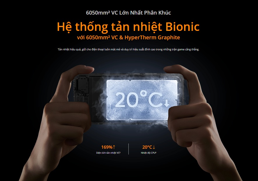 Tản nhiệt tối ưu