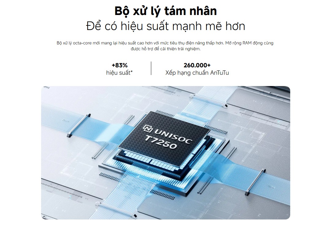 Bộ xử lý 8 nhân