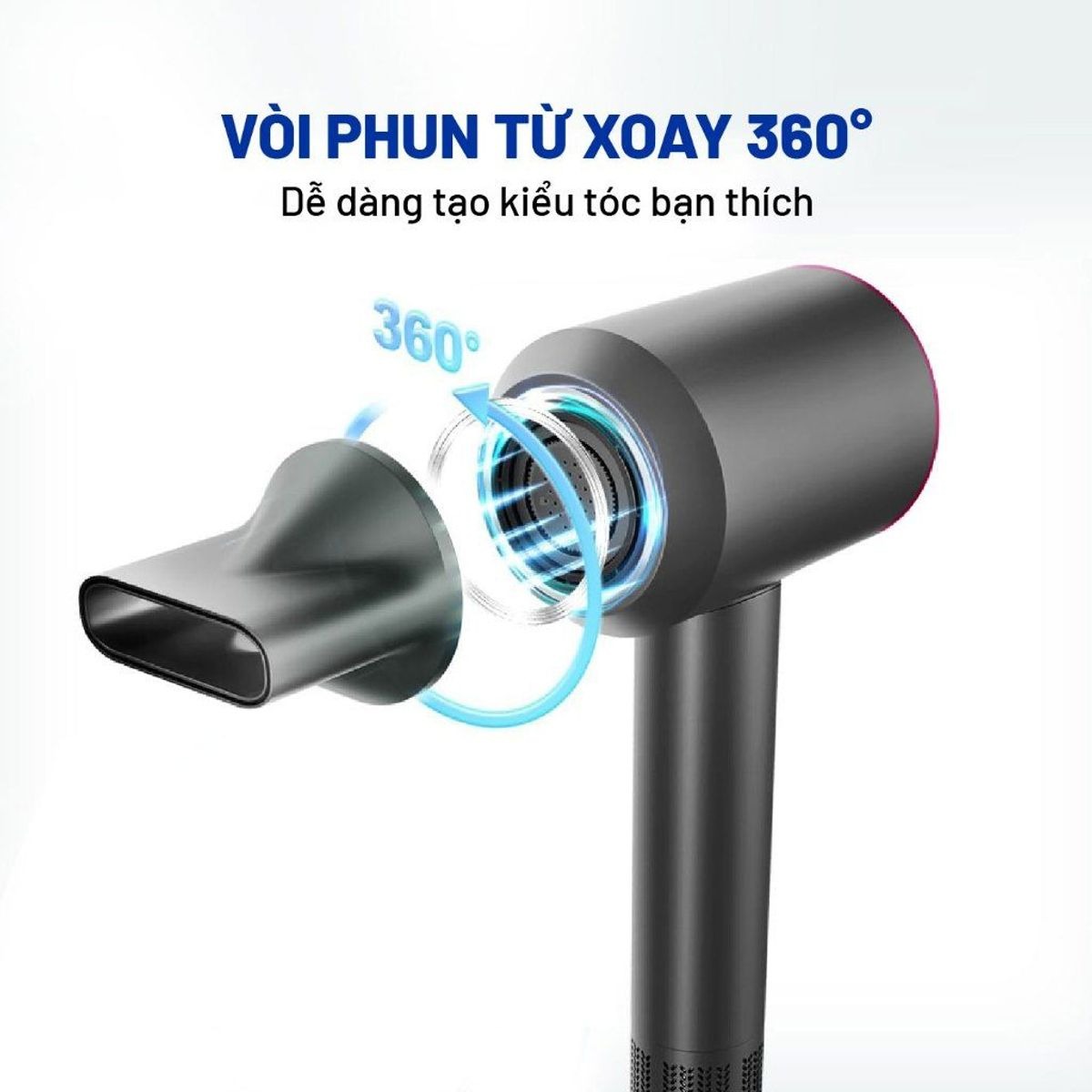 Công nghệ ion âm