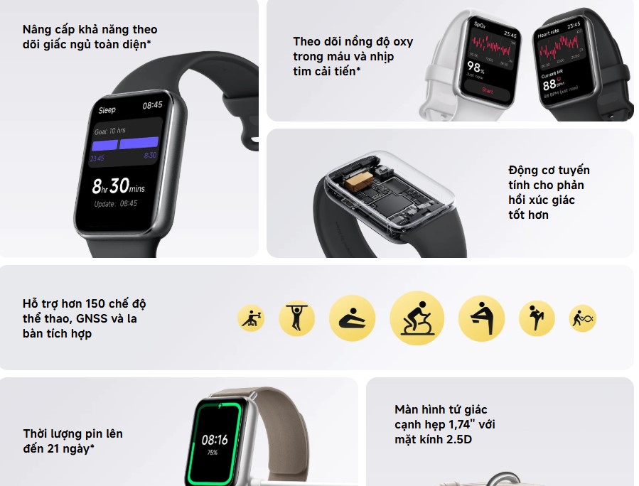 Xiaomi Mi Band 9 Pro 