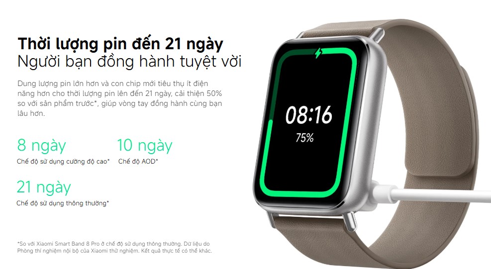 Thời lượng pin vượt trội lên đến 21 ngày