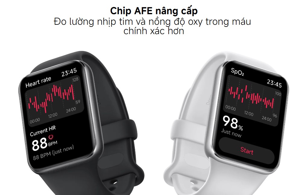 Chip AFE mới