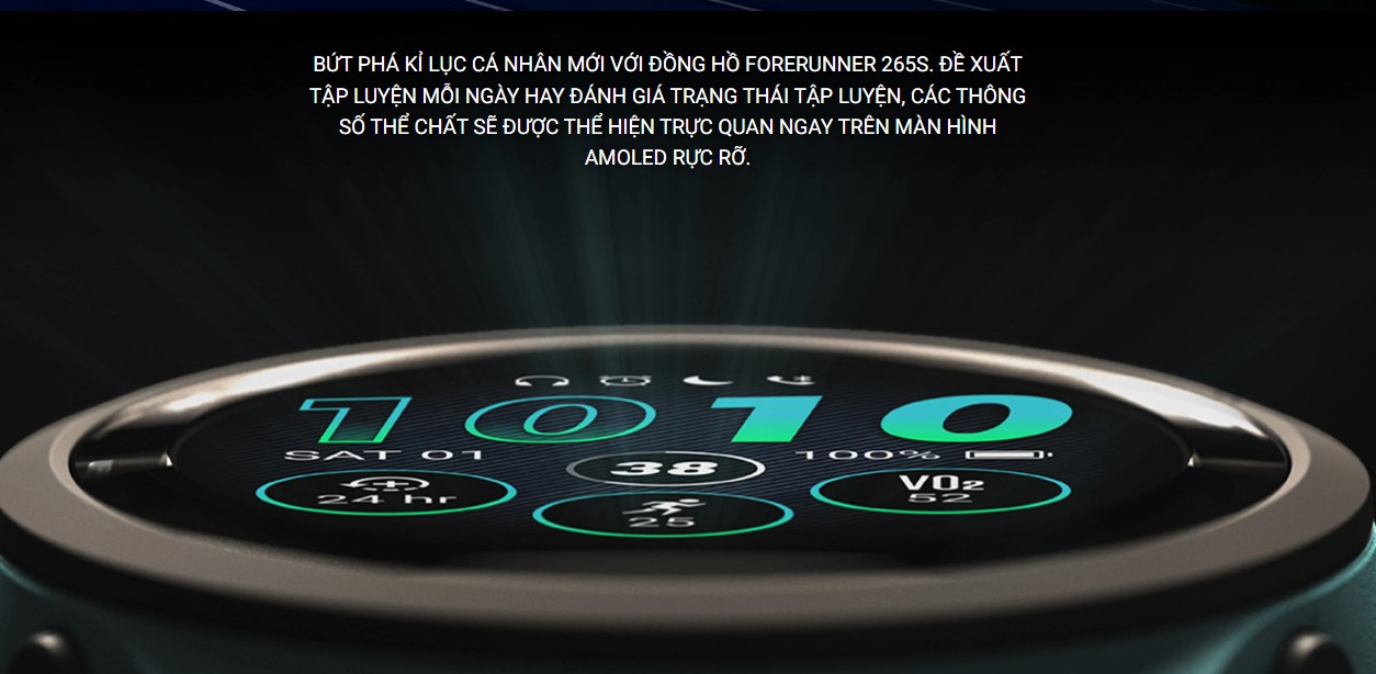 Màn hình AMOLED cảm ứng 1.1 inch