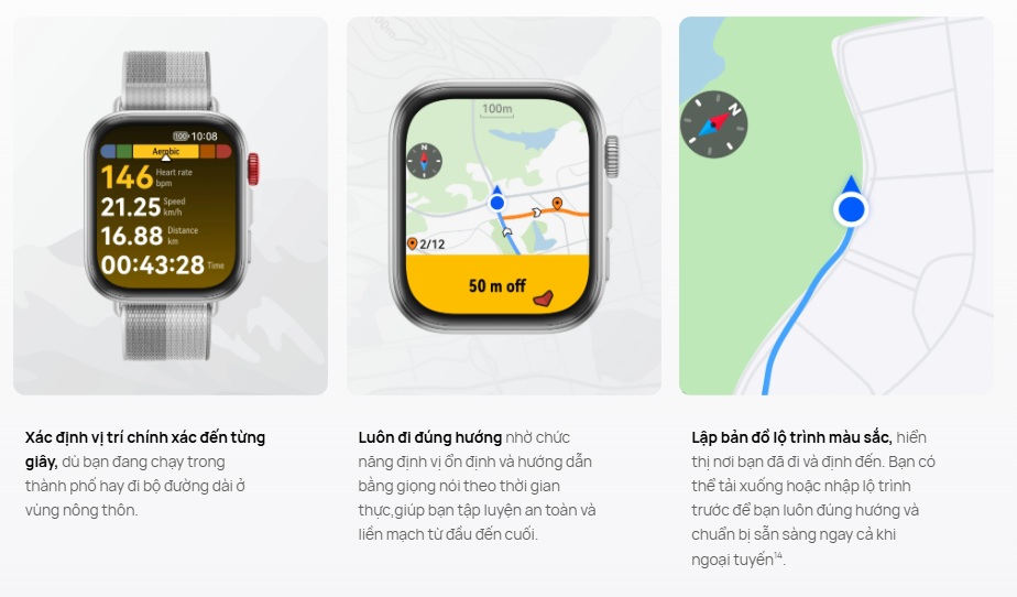 GPS siêu chính xác