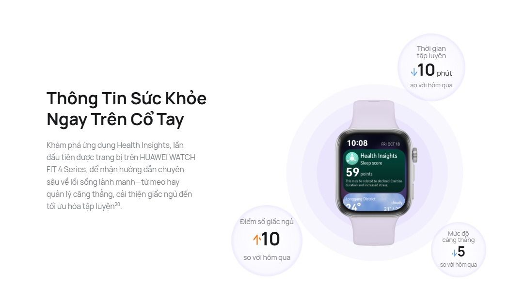 Quản lý sức khỏe toàn diện, cả về cảm xúc