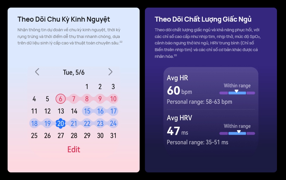 Quản lý sức khỏe toàn diện với hệ thống TruSense