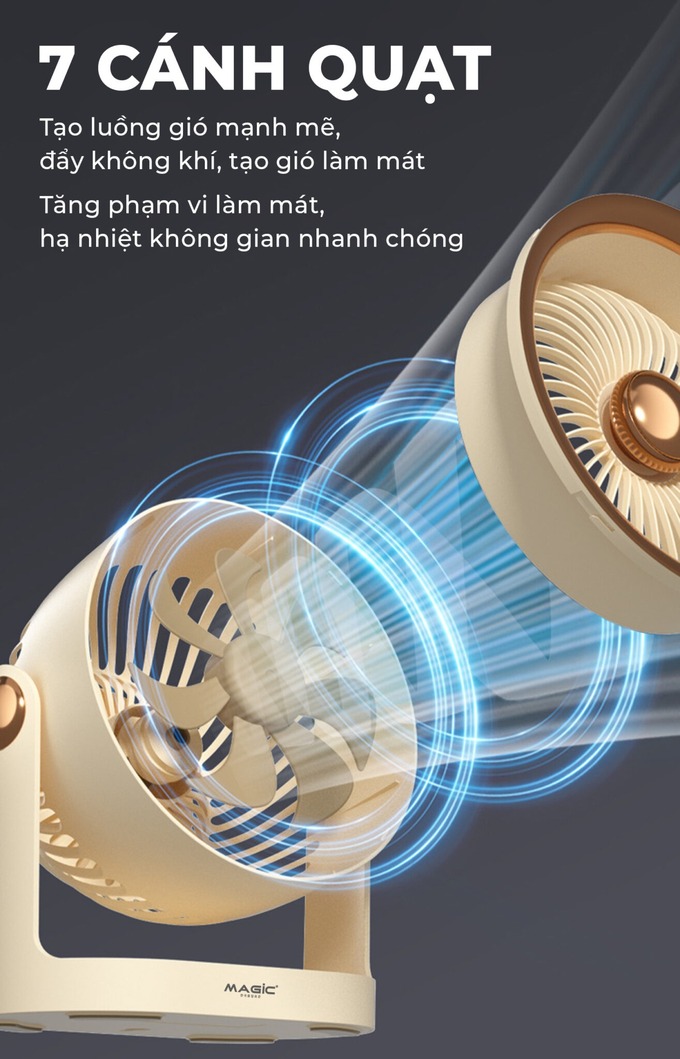 7 cánh quạt, gió mạnh mà êm ái