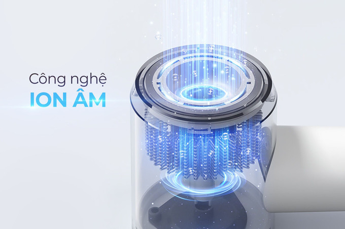Công nghệ ion âm hiện đại