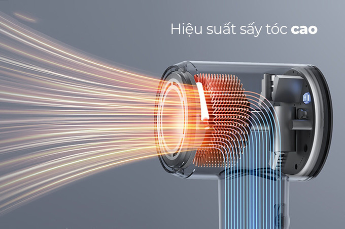 Hiệu suất sấy cao